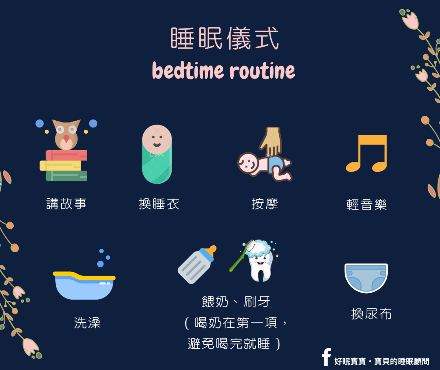 睡眠儀式